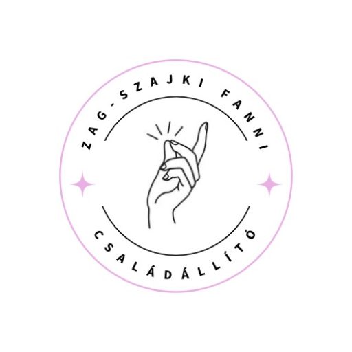 Fanni Családállítás